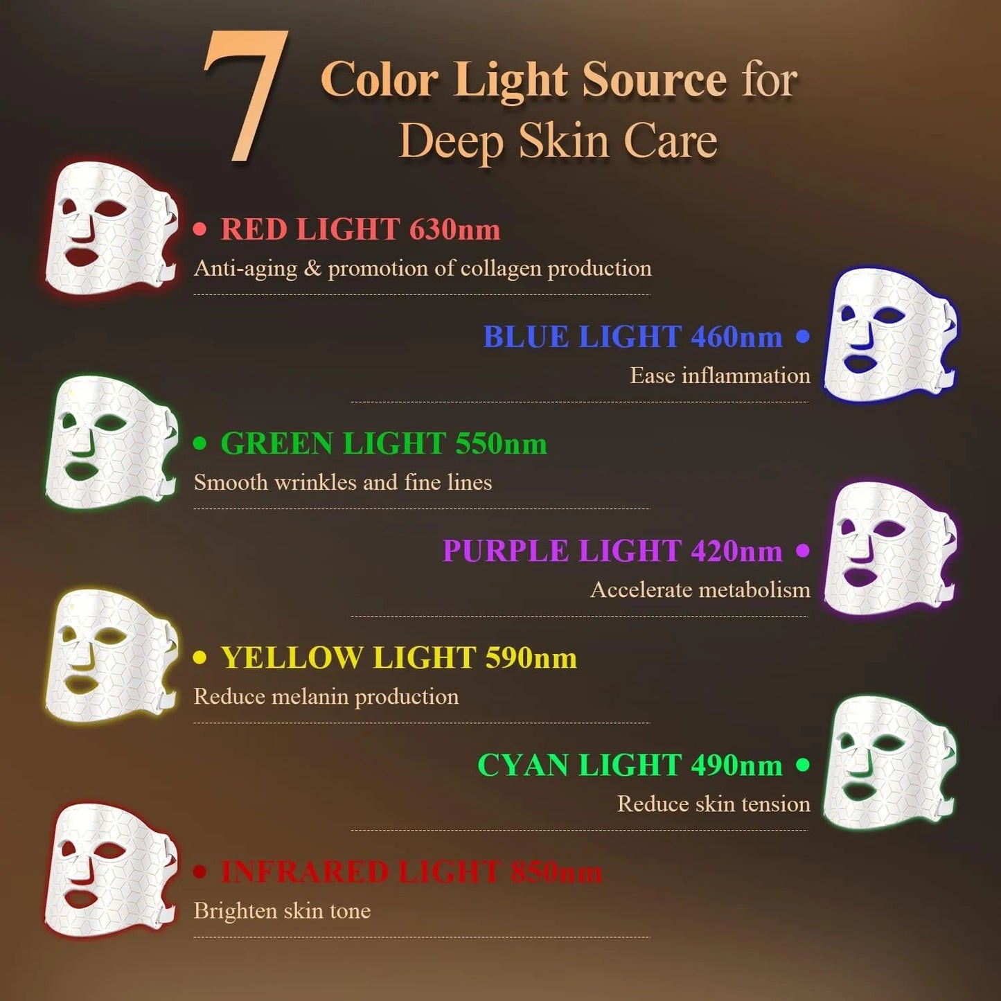 LumaGlow 7-Color LED Mask