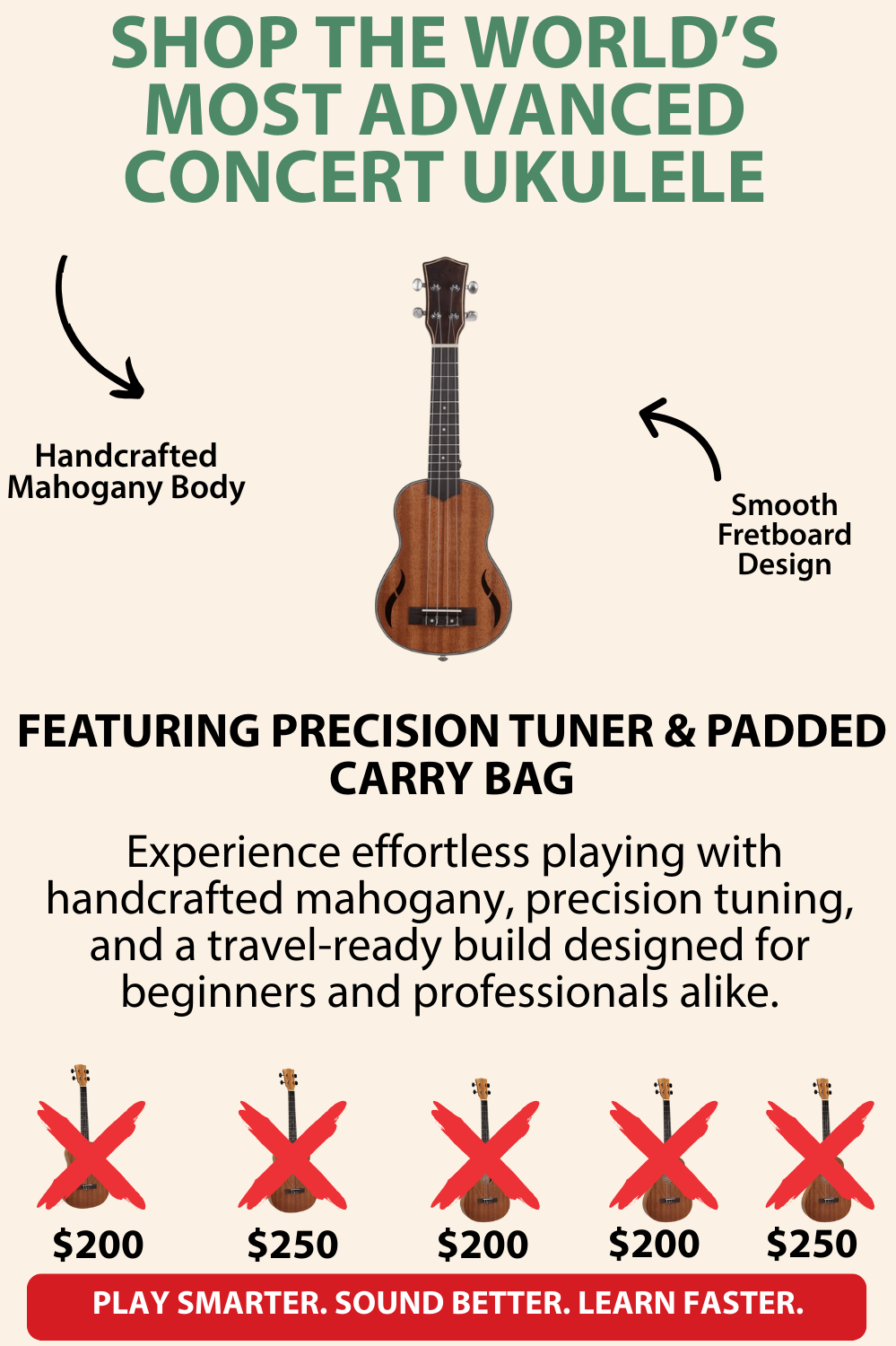 MeloJoy Ukulele – Mahogany Uke Set with Tuner & Bag