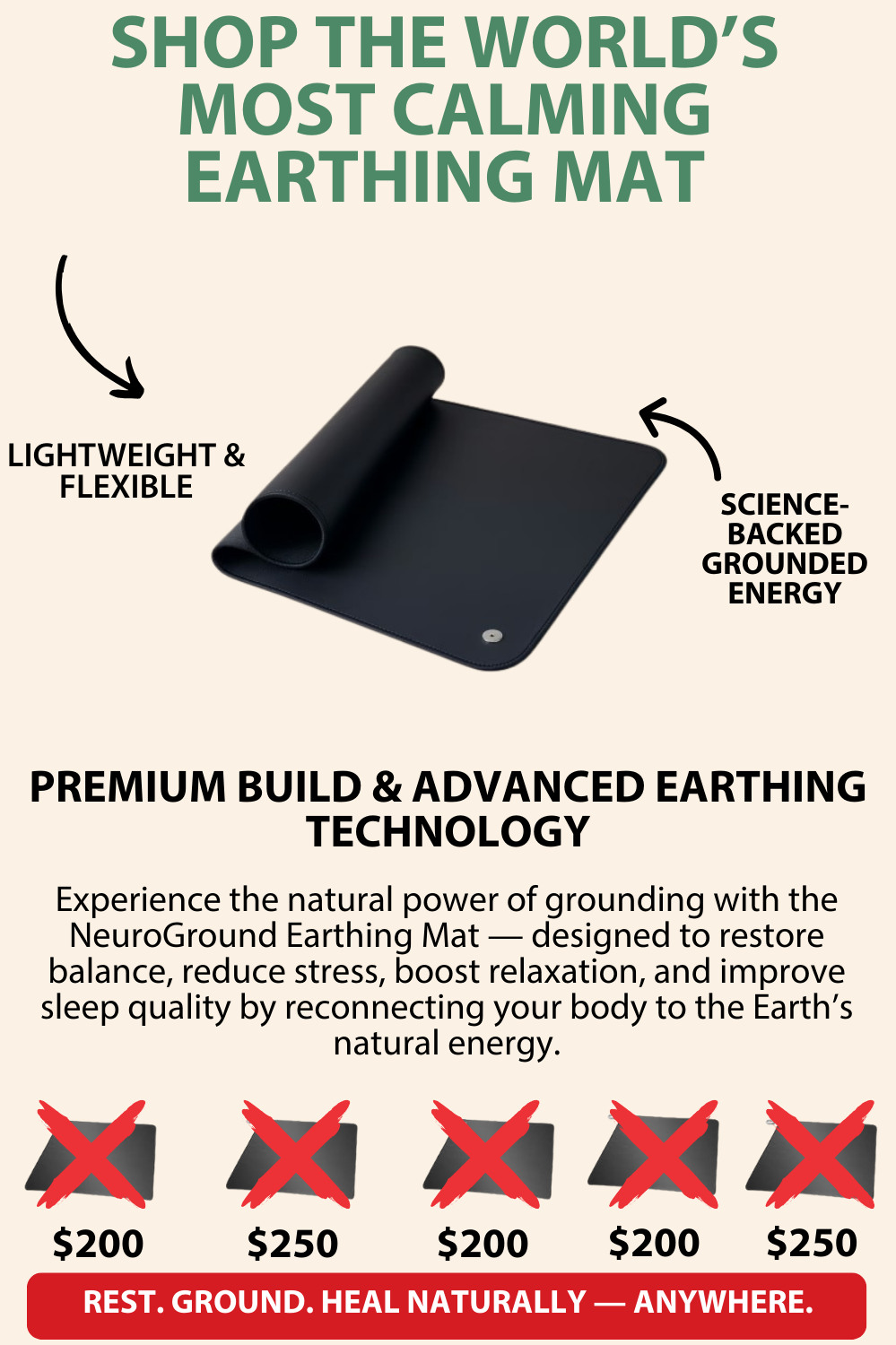 NeuroGround Earthing Mat – Science-Backed Stress Relief & Better Sleep