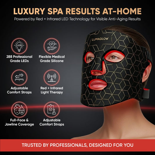 LumaGlow 7-Color LED Mask