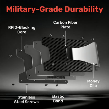 Fortura Carbon Shield RFID Wallet