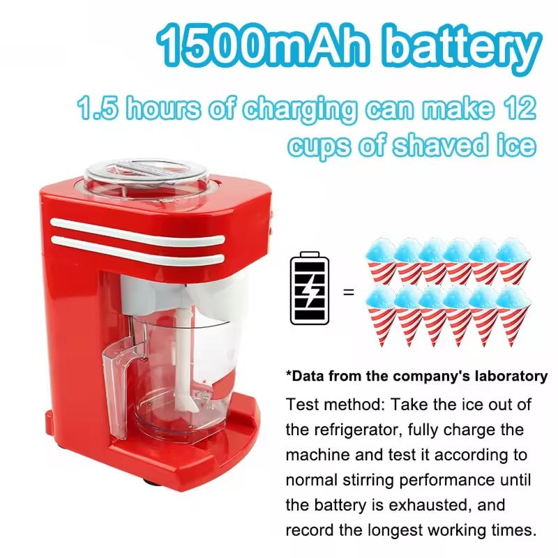 Glaciova Slushy Maker – Fast Portable Ice Crusher