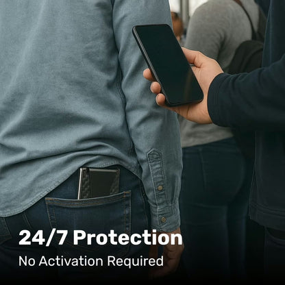 Fortura Carbon Shield RFID Wallet