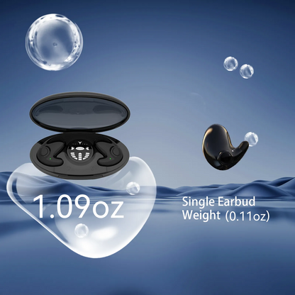 SonoRest Mini Sleep Earbuds