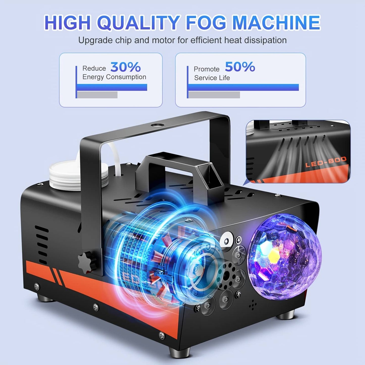 AeroMist FX LED Fog Machine
